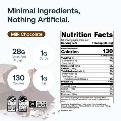 Grass-Fed Whey Protein Isolate